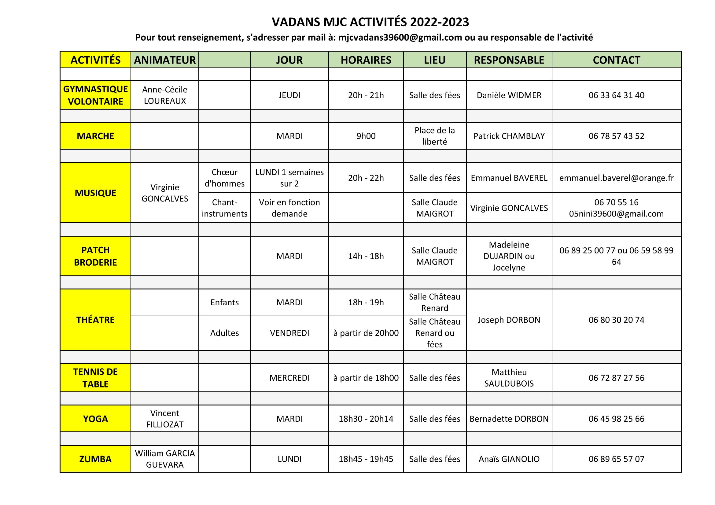 VADANS MJC ACTIVITES 2022 Page 1